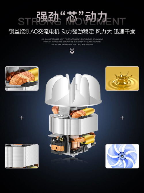 專業級家用電吹風機 冷熱靜音大功率，速干護發新選擇